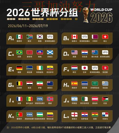 世界杯投注是否值得用?一篇讲清楚|全面评测(FIFA World Cup 2026) 世界杯投注是否值得用?一篇讲清楚|全面评测(FIFA World Cup 2026)